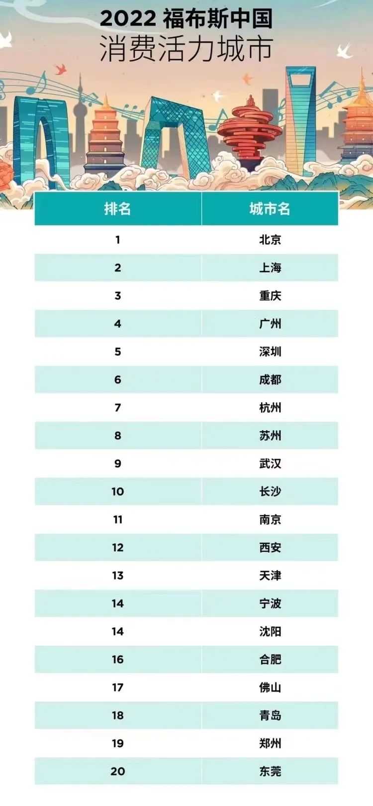 北京国油新能源 第410页