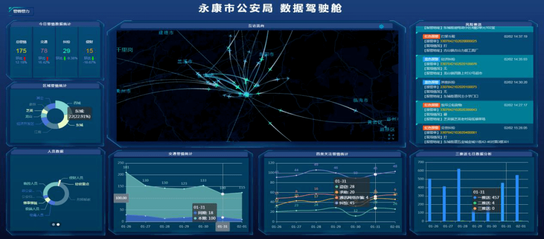 北京国油新能源 第392页