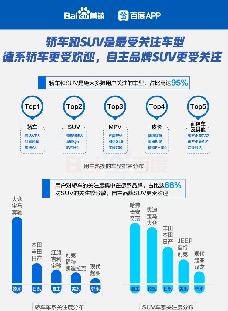 北京国油新能源 第387页