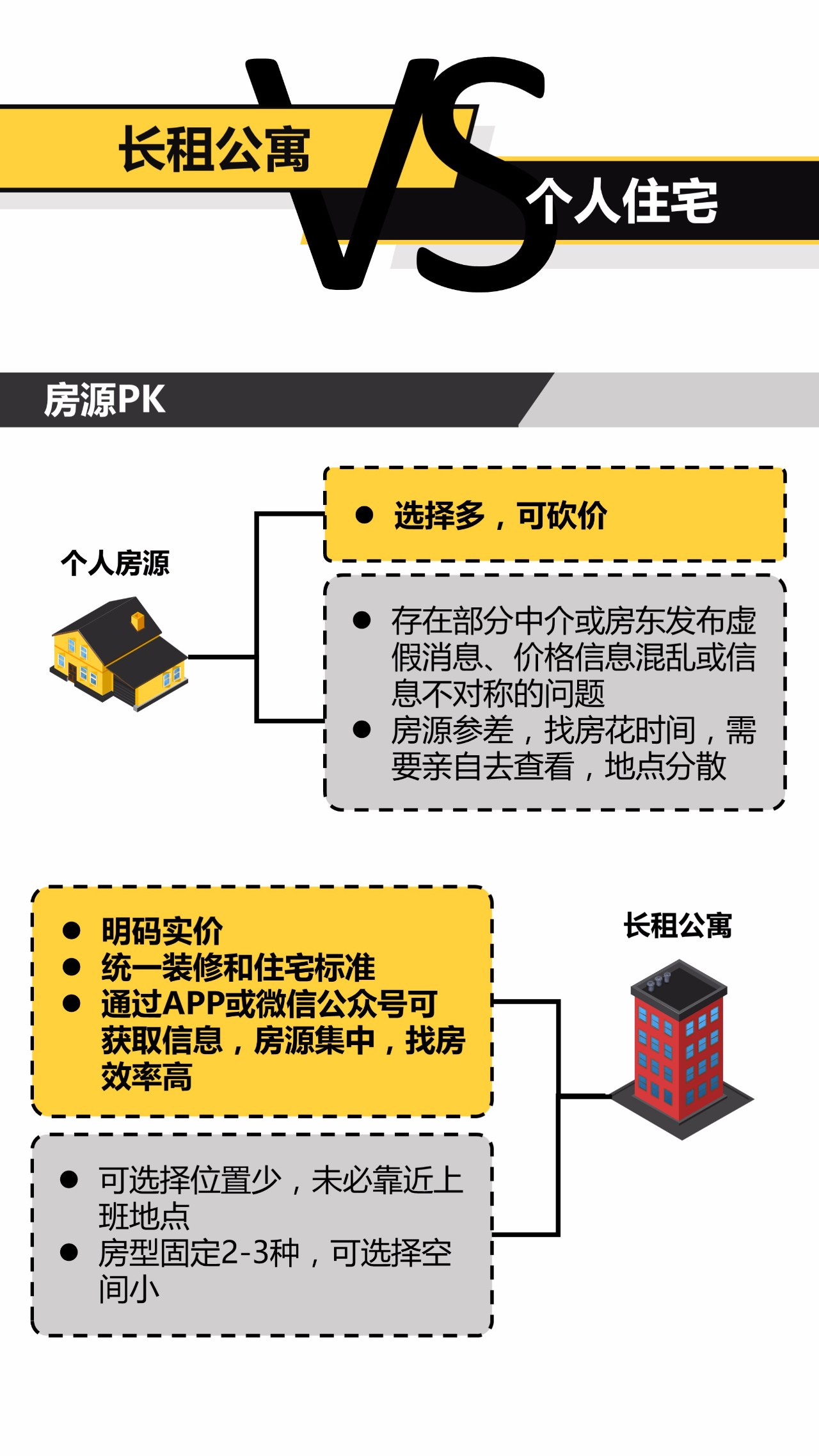 北京国油新能源 第385页