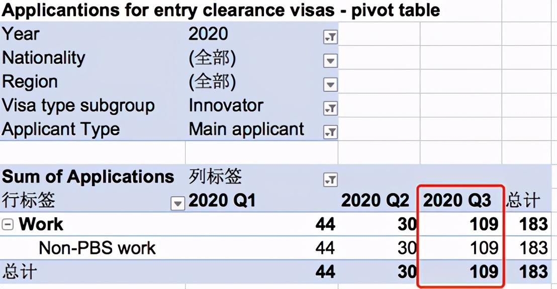 北京国油新能源 第378页
