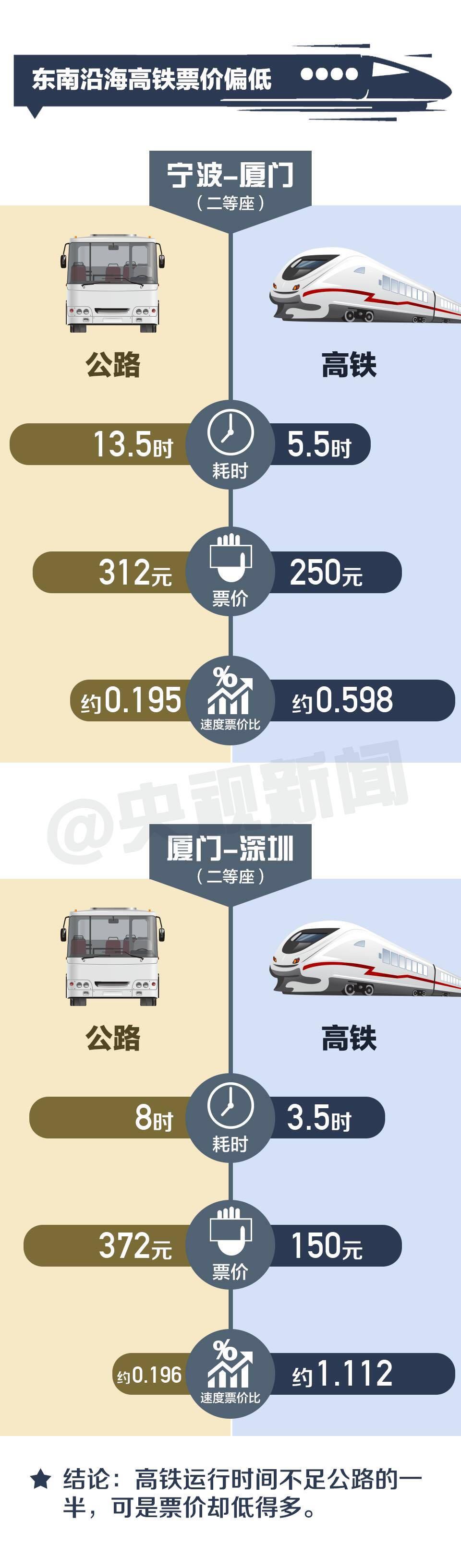 北京国油新能源 第376页