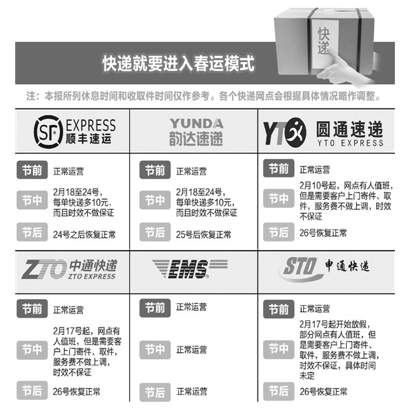 北京国油新能源 第372页