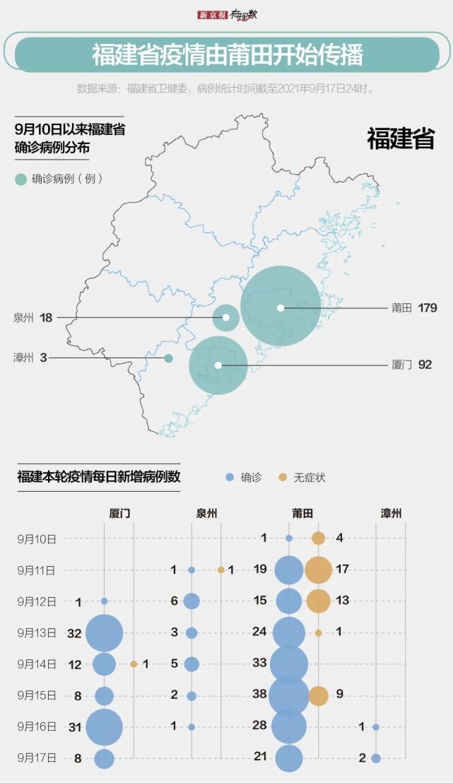 北京国油新能源 第371页
