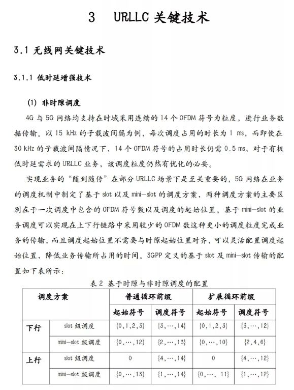 联通最新消息,深入研究执行计划_预备版94.469