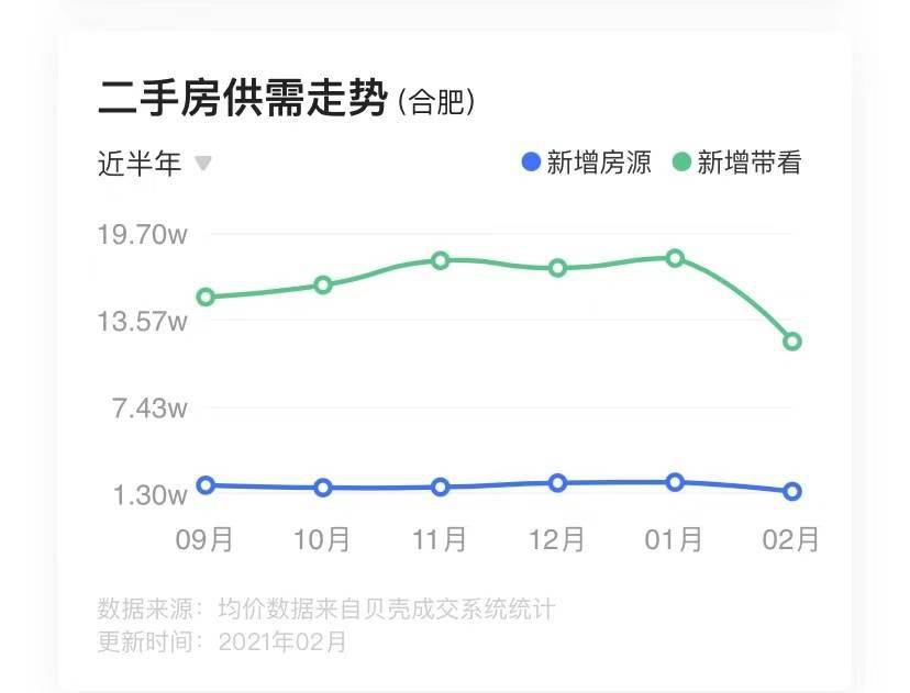 北京国油新能源 第349页