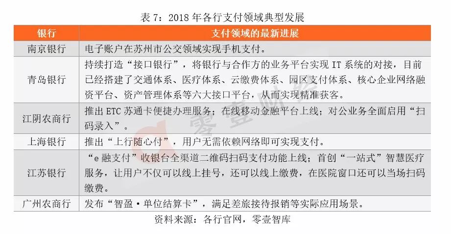 北京国油新能源 第339页