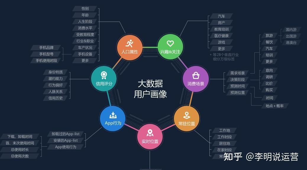 北京国油新能源 第325页