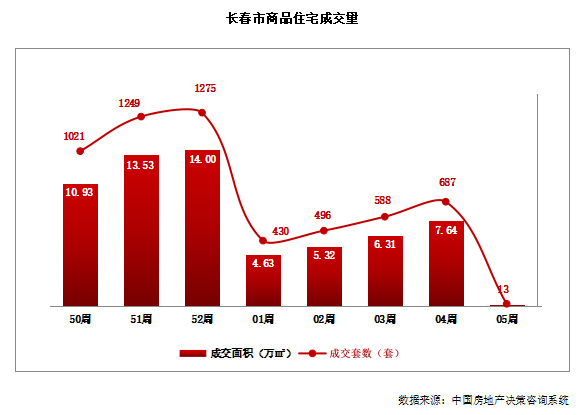 北京国油新能源 第288页