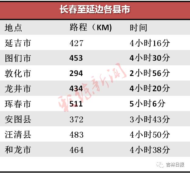 北京国油新能源 第278页
