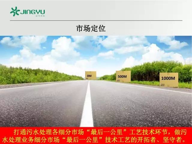 新能源汽车 第265页