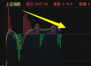 新能源汽车 第258页
