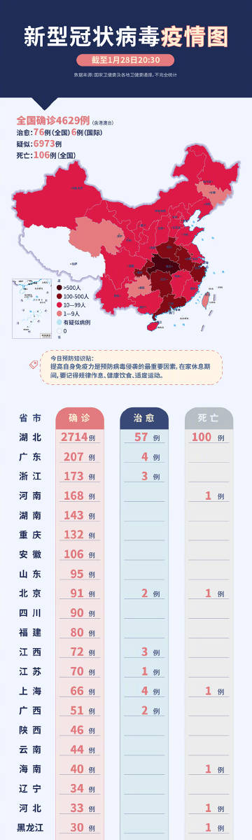 北京国油新能源 第260页