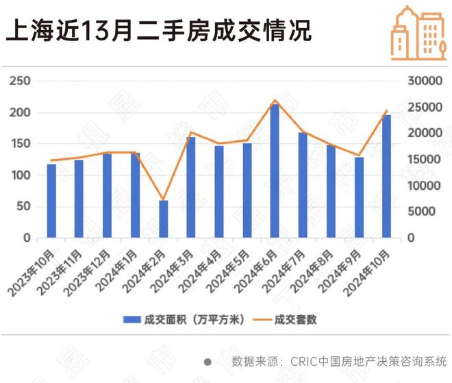 北京国油新能源 第243页