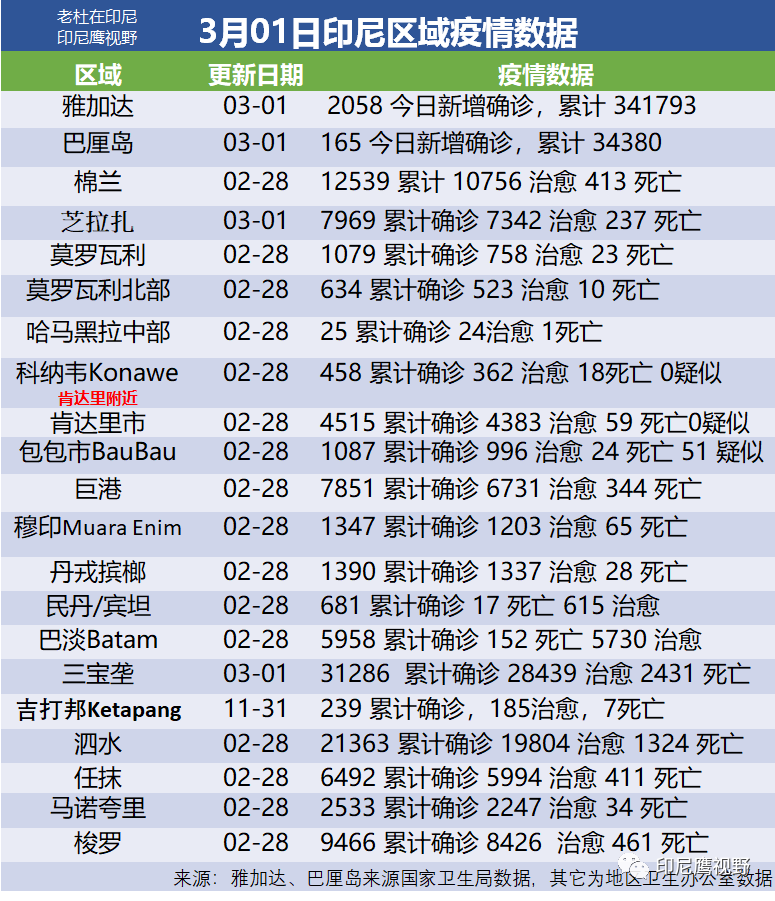 北京国油新能源 第242页