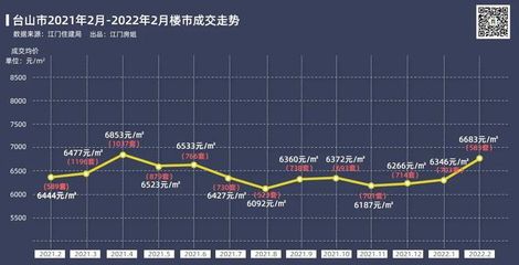 新能源汽车 第180页