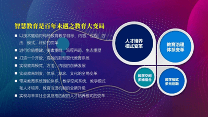 最新教育理论塑造未来人才，引领教育变革之路📚