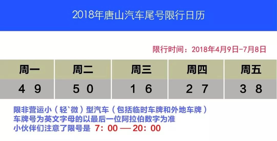 销售燃料油 第179页