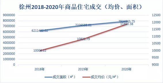 新能源领域研发 第160页