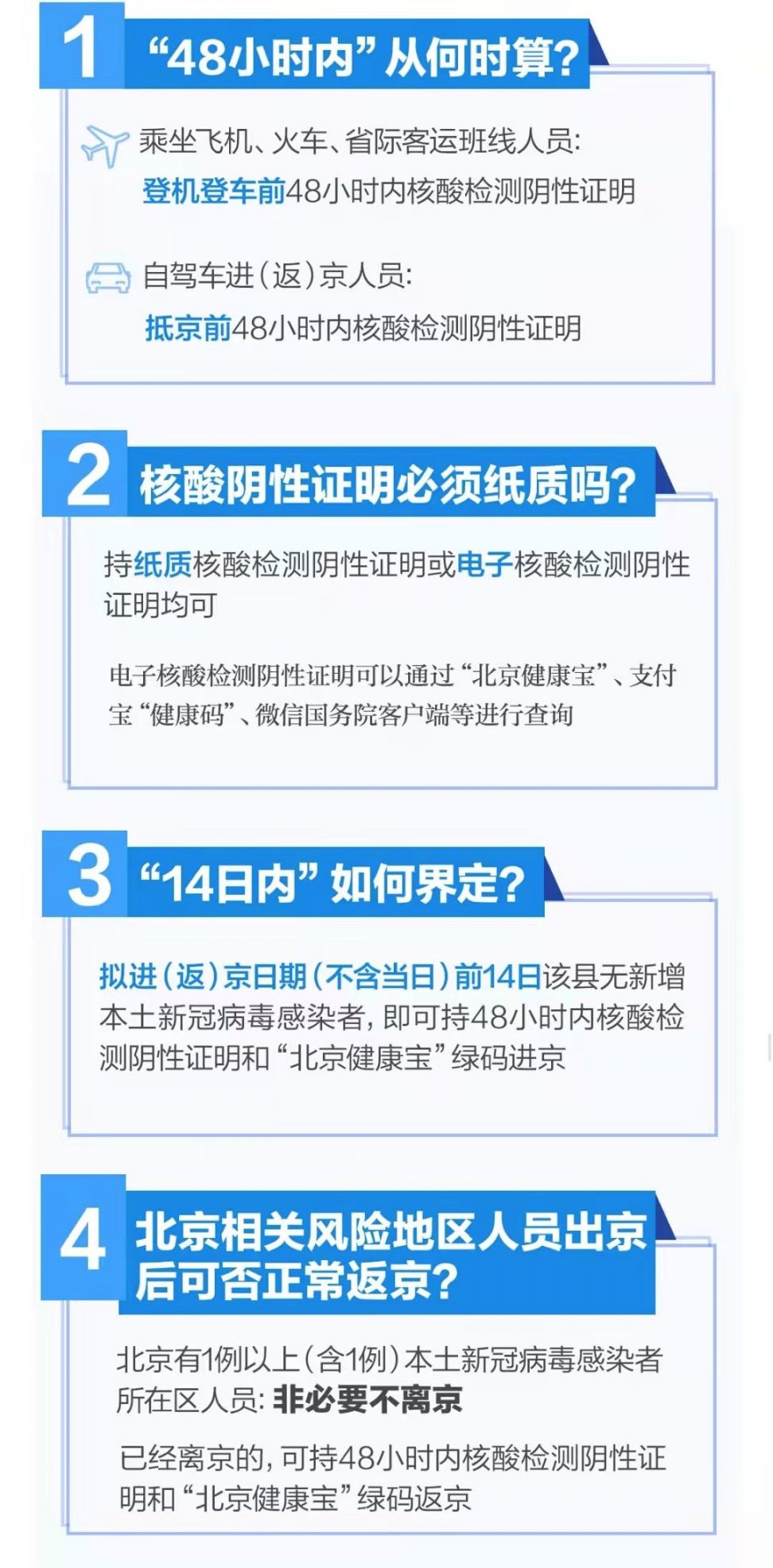 销售燃料油 第157页