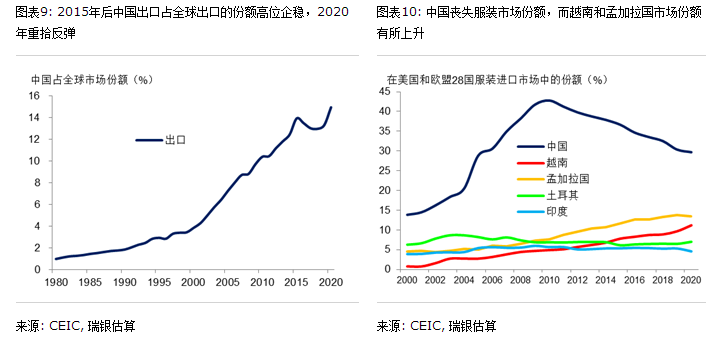 新能源领域研发 第119页