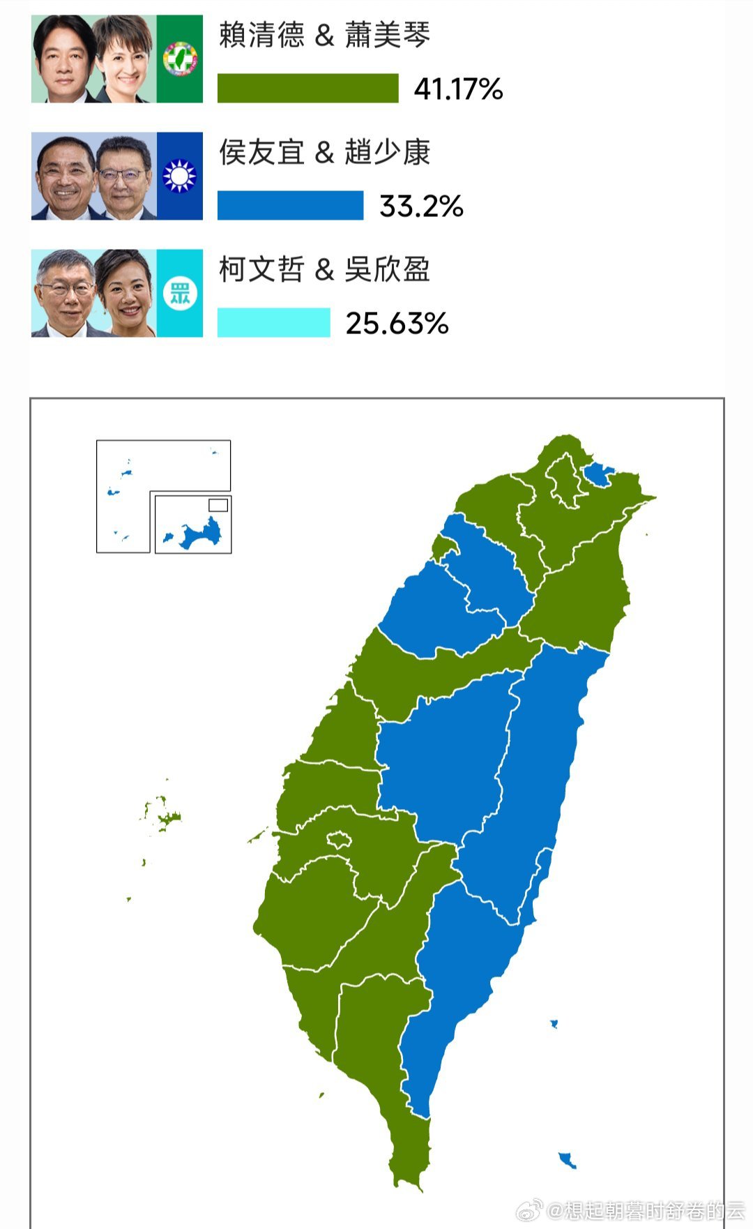 新能源汽车 第85页