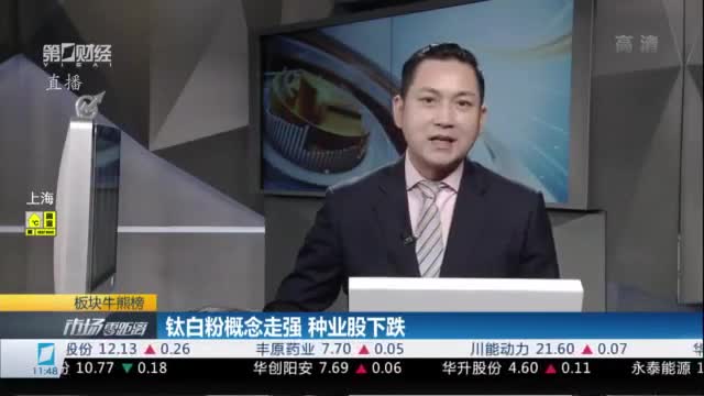 北京国油新能源 第78页