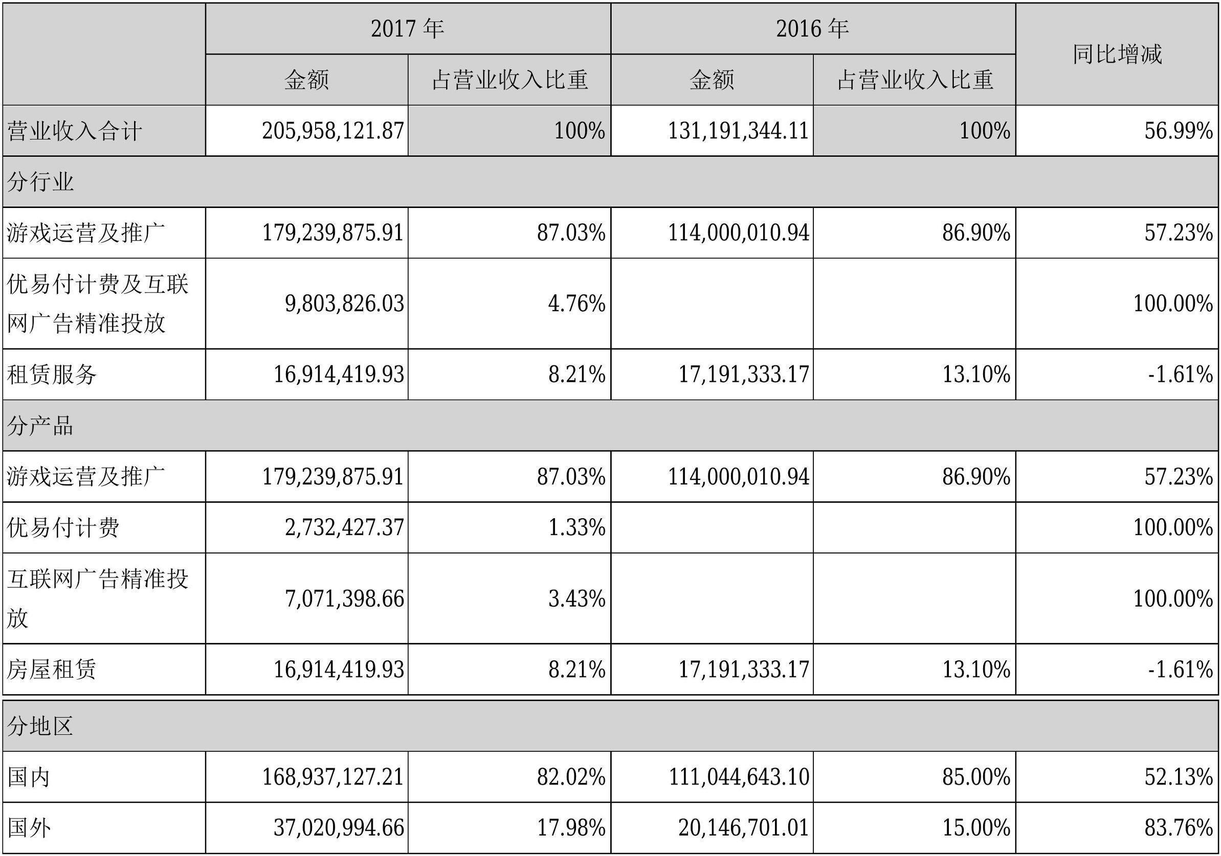 天润数娱股票最新消息，科技革新引领非凡体验