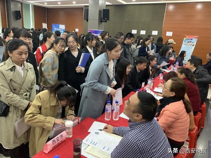 西安人才市场最新招聘，求职全步骤指南