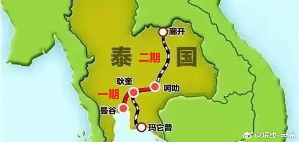 中泰铁路建设再提速，最新动态与逐梦新征程！