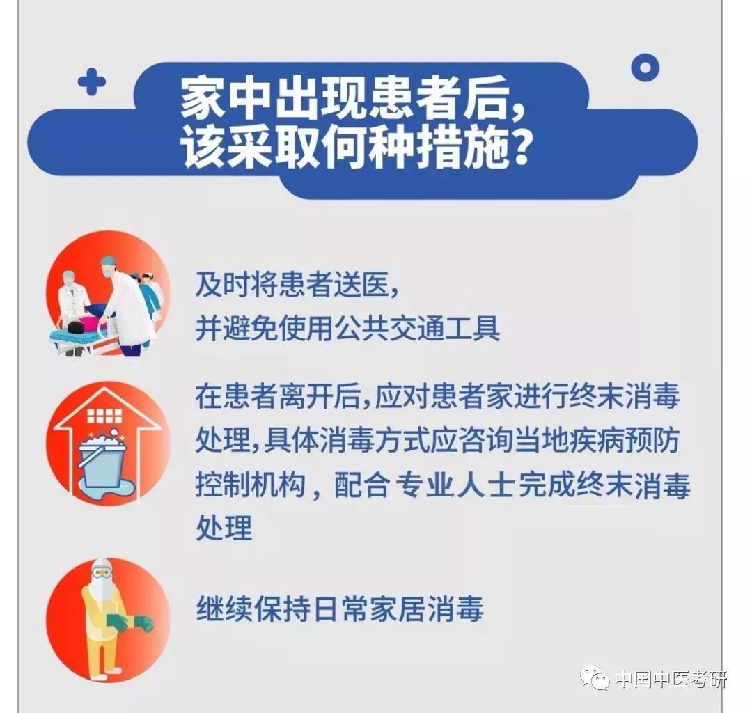 全新冠病毒最新数据与步骤指南
