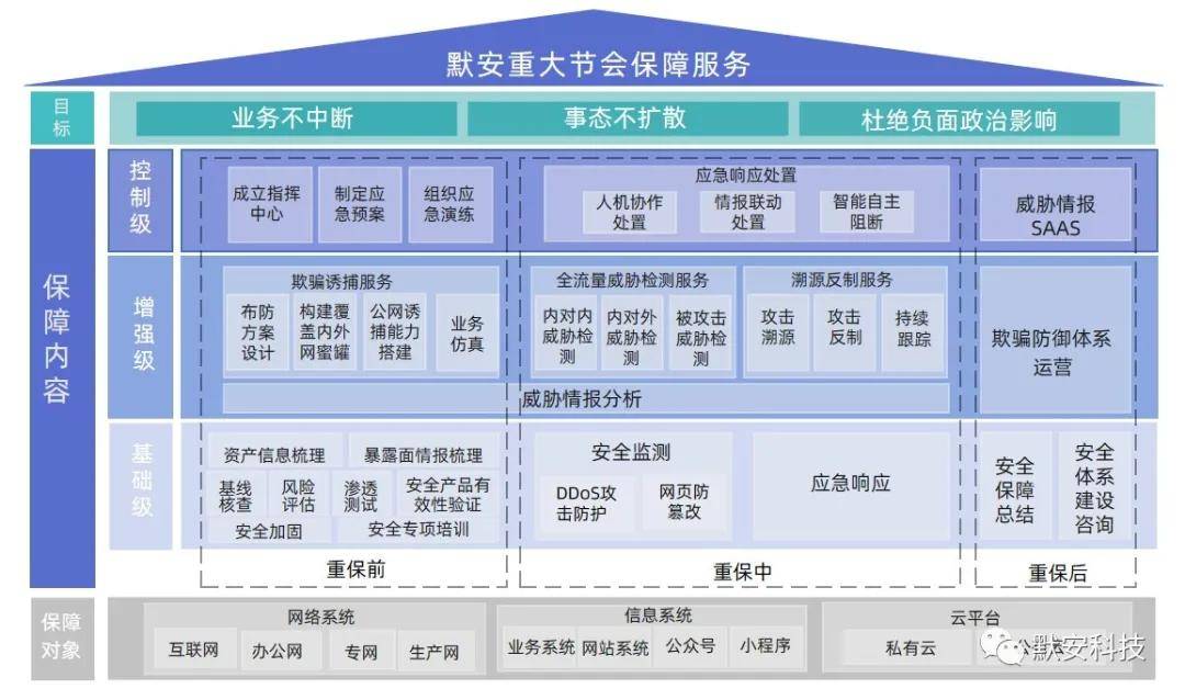 最新动态 第7页