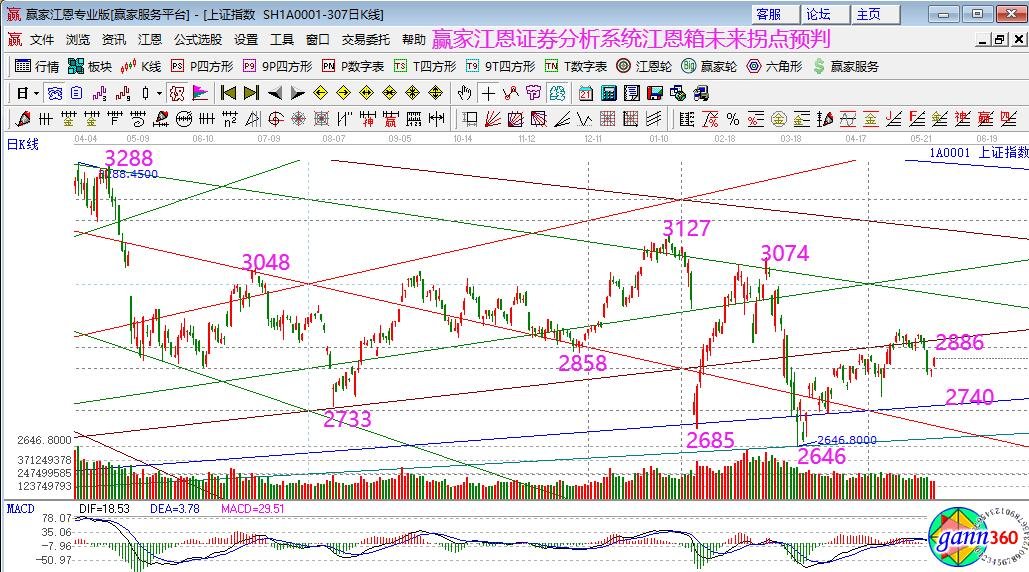 中石科技最新动态更新，掌握最新资讯
