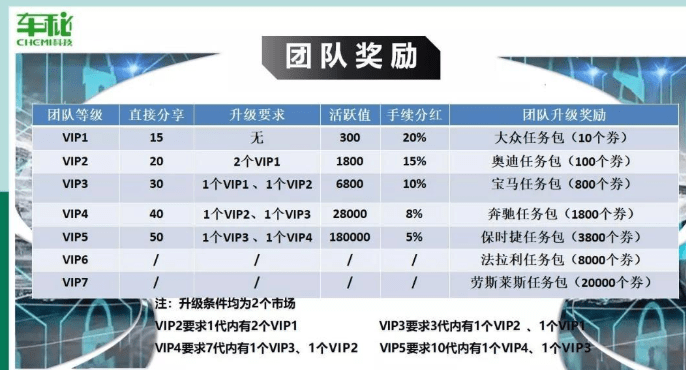 秘乐最新调查结果揭秘，科技重塑生活，体验前所未有的高科技产品新进展