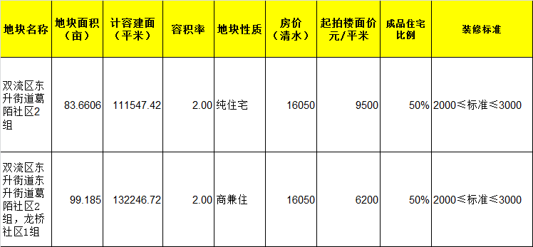 万马科技，领跑科技新时代，最新动态揭秘