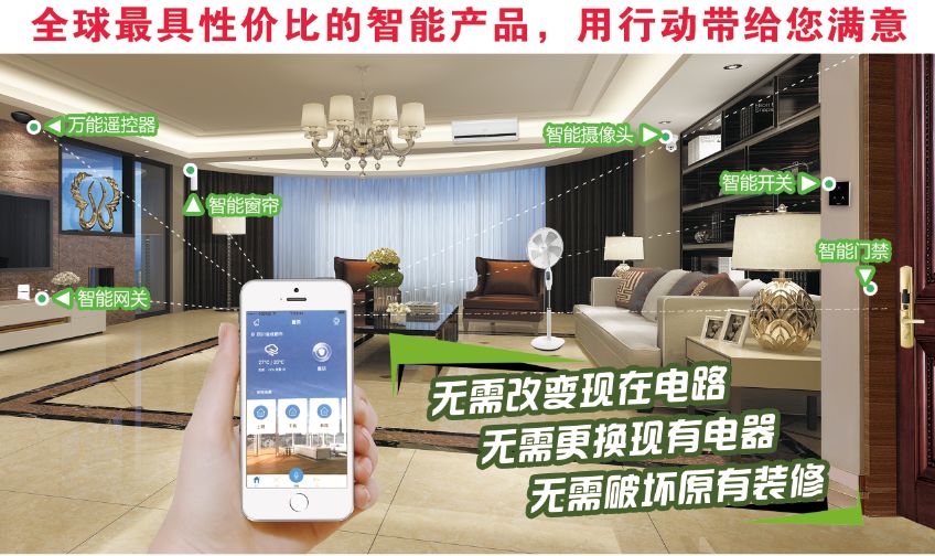 科技重塑生活，最新门卡智能开启未来之门