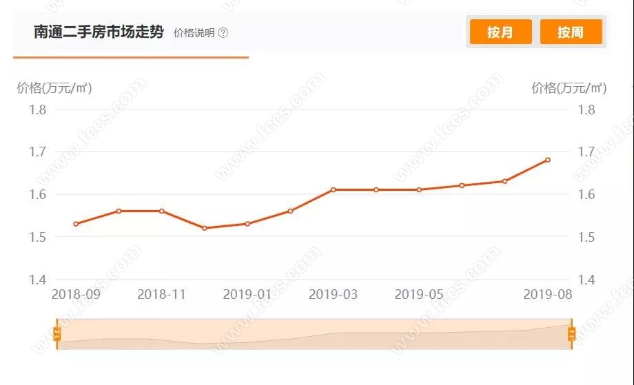 南通房价走势最新消息，探索自然美景之旅，寻求内心平和与宁静的旅程