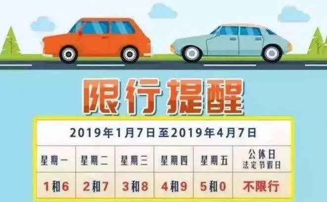 唐山市最新限号通知，远离喧嚣，启程自然探索之旅