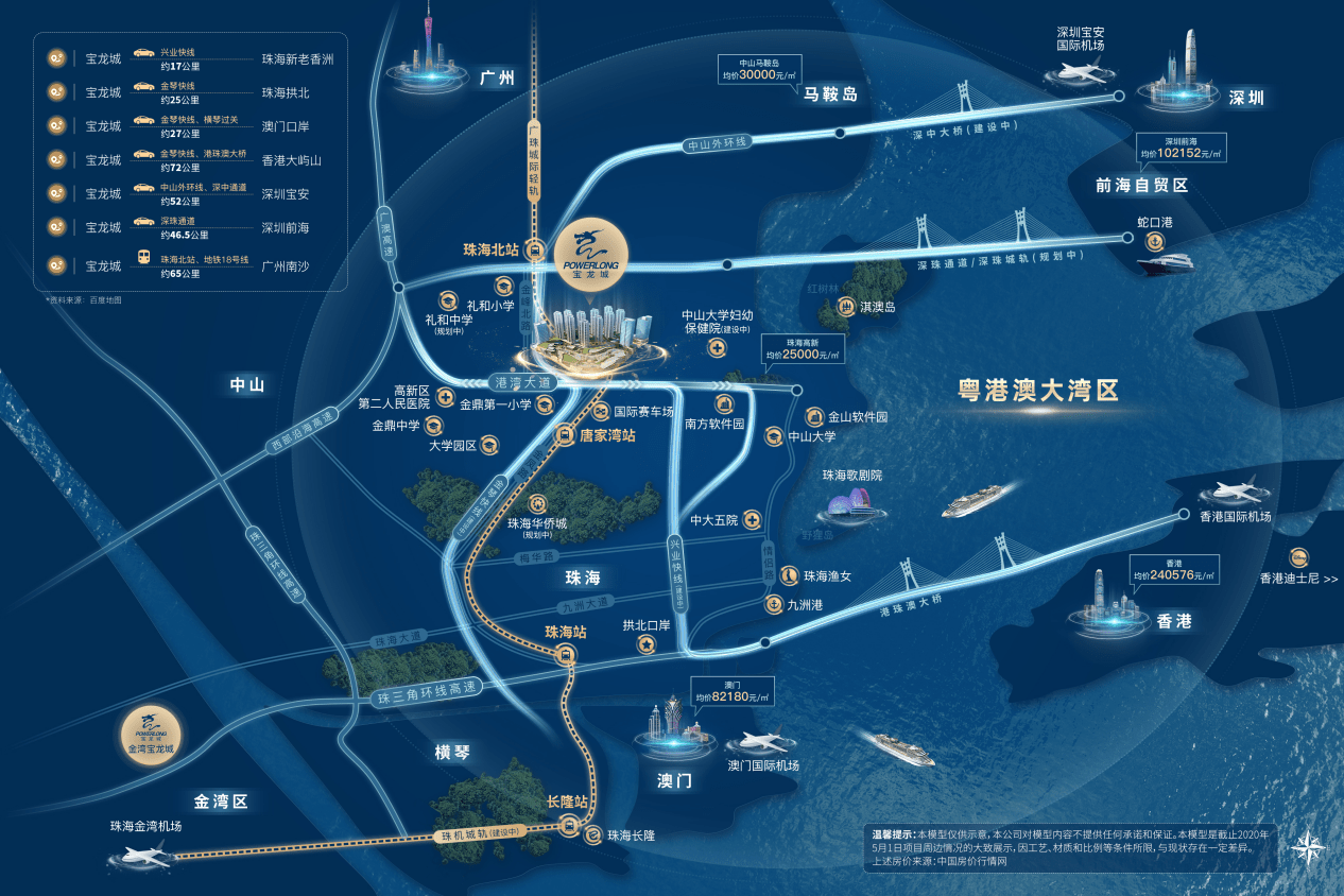 珠海西区最新规划图深度解读与观点阐述