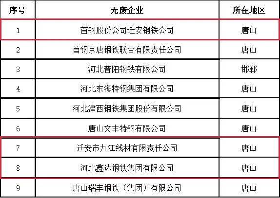 迁钢外协最新动态，发展趋势、影响及未来展望