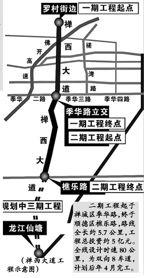 古罗大道最新动态更新