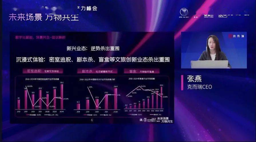 科技重塑生活，探索8x8x最新网址的智能之旅