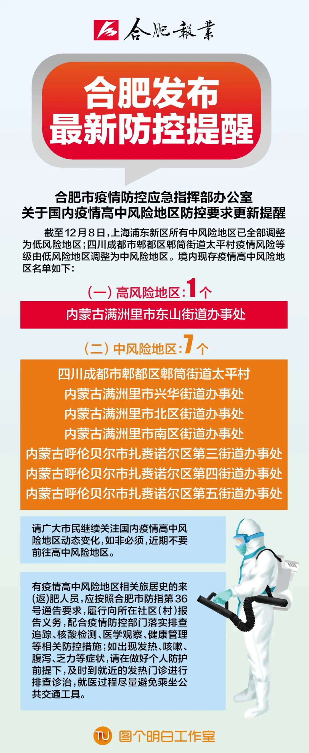合肥最新指令深度解读与观点阐述