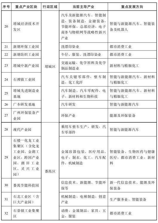 2025新澳精准免费大全,数据导向计划_竞技版57.188