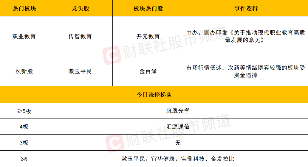 2025新澳门天天开奖记录,定性解析明确评估_史诗版57.504