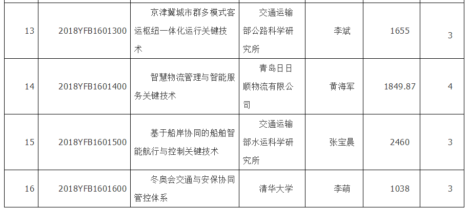 今晚澳门9点35分开06,高效计划实施_交互式版57.815