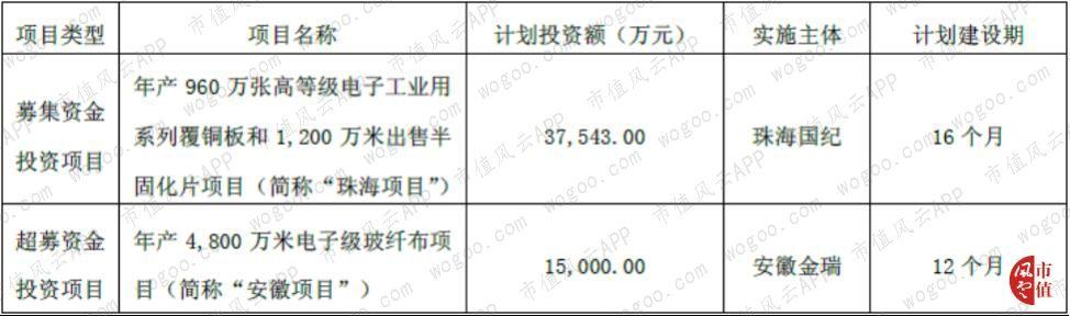 金安国纪股票，自然美景背后的探索之旅