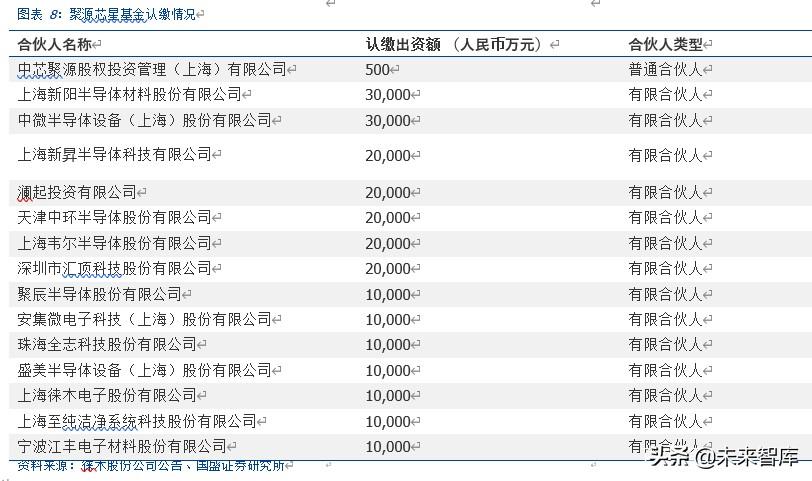 最新高R深度解析，背景、重要事件与地位探讨