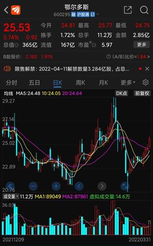 繁荣背后的故事