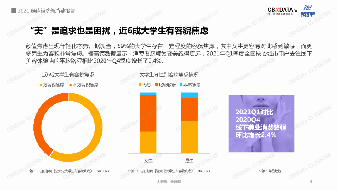 科技、社会与经济三大领域最新要点解析播报